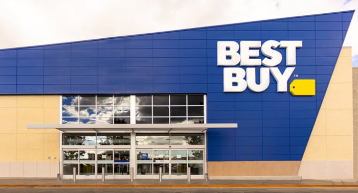 Ultimate 4th of July 2025 Shopping Guide: Best Sales, Hottest Deals & Where to Save Big 