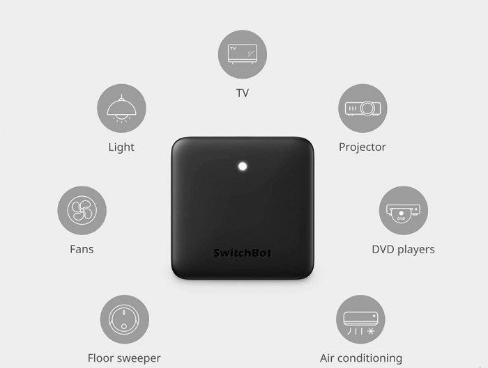 SwitchBot After Christmas New Year Sales