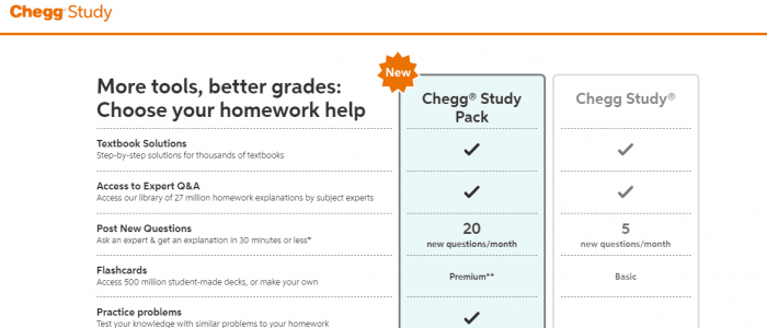 free chegg trial coupon free chegg trial coupon