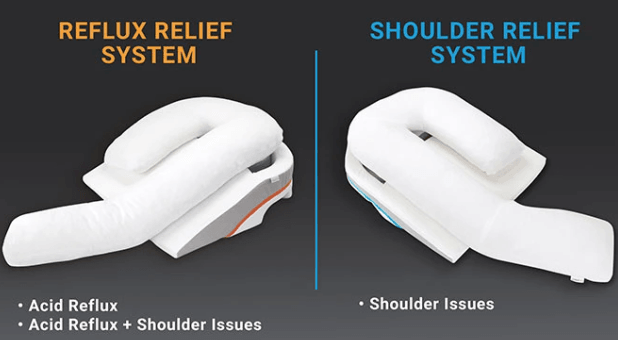 medcline advanced positioning wedge coupon code