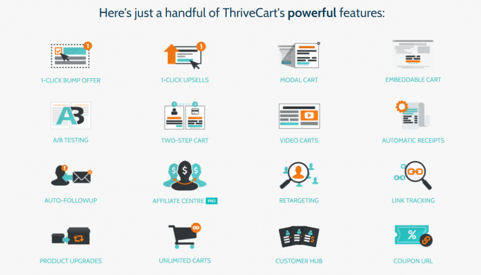 ThriveCart features