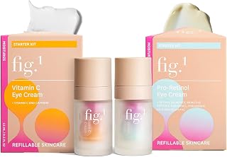 Fig.1 AM/PM Vitamin C & Pro-Retinol Eye Cream Duo – Anti-Aging for Men & Women