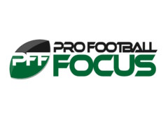 Pro Football Focus promo codes