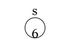 Sun at Six logo