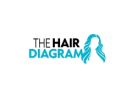 The Hair Diagram logo